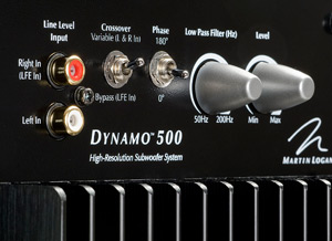 Dynamo 500 connection and control panel.